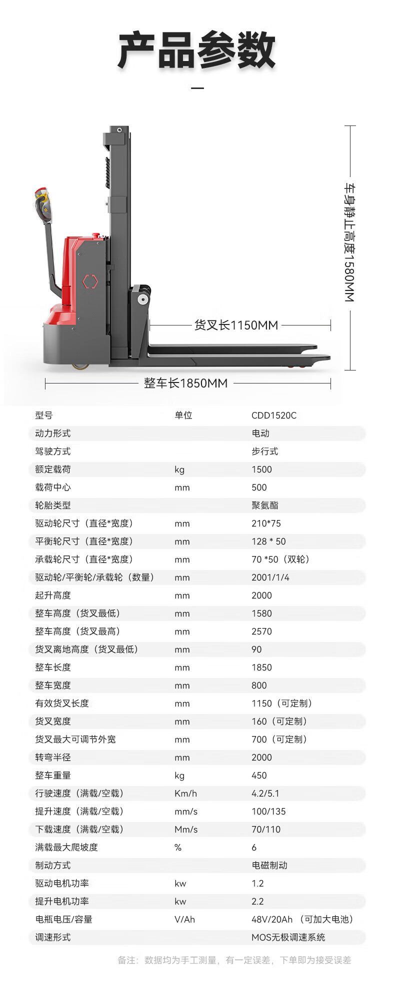 揚(yáng)子全電動(dòng)堆高車CDD-C(圖14)