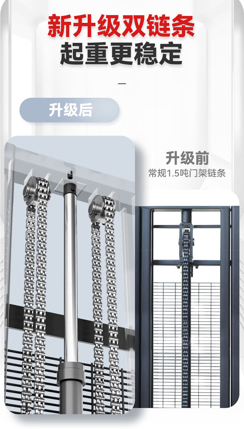 揚(yáng)子全電動(dòng)堆高車CDD-C(圖5)